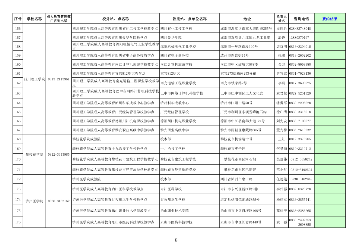 四川高校成人教育函授点第8页