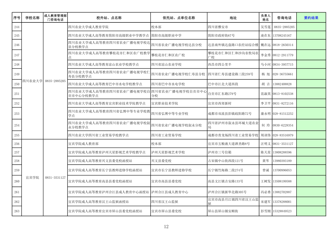 四川高校成人教育函授点第12页