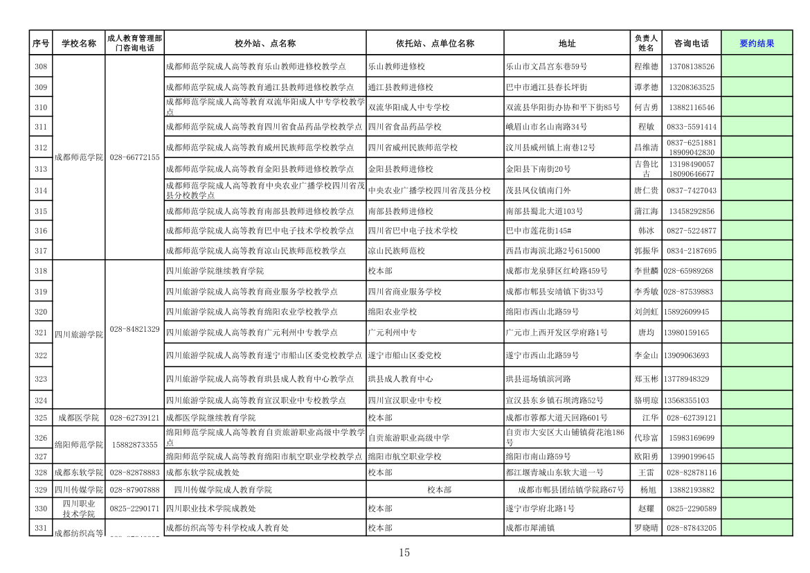 四川高校成人教育函授点第15页