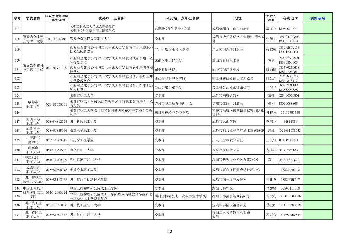 四川高校成人教育函授点第20页