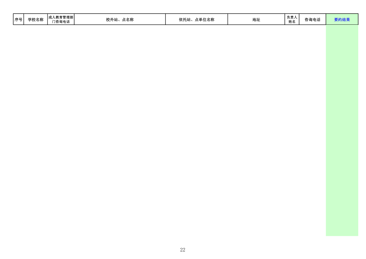 四川高校成人教育函授点第22页