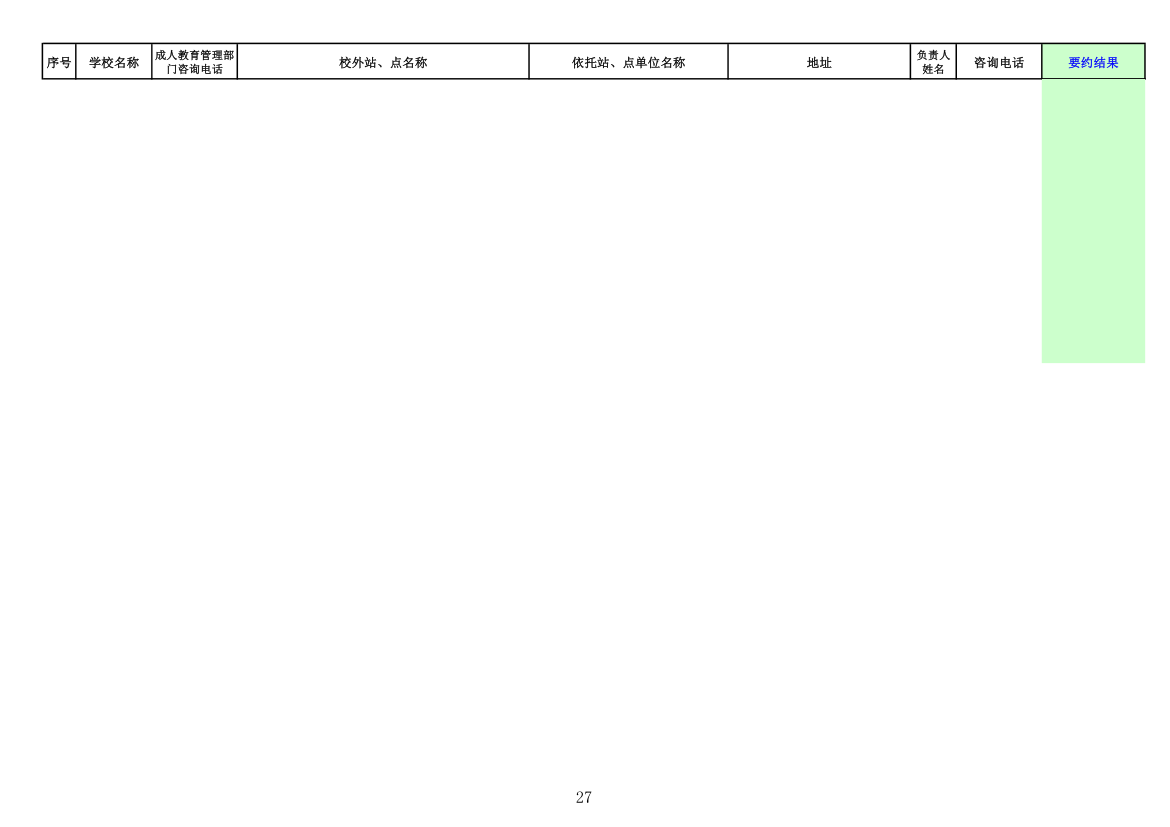 四川高校成人教育函授点第27页