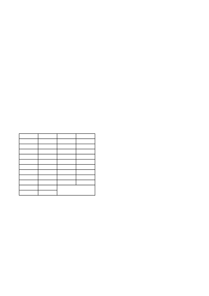 上海市2009年中考市重点录取分数线第3页