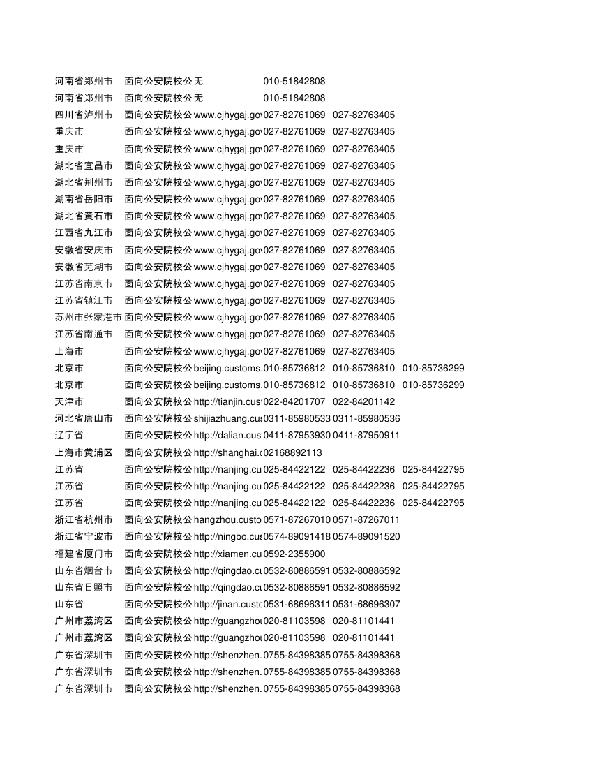 2019年度公安机关面向公安院校公安专业应届毕业生考试录用公务员招考简章第20页