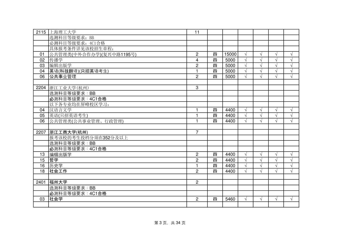 江苏省高考志愿填报指南第3页