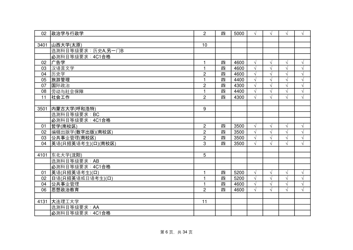 江苏省高考志愿填报指南第6页