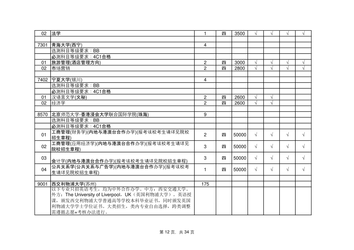 江苏省高考志愿填报指南第12页