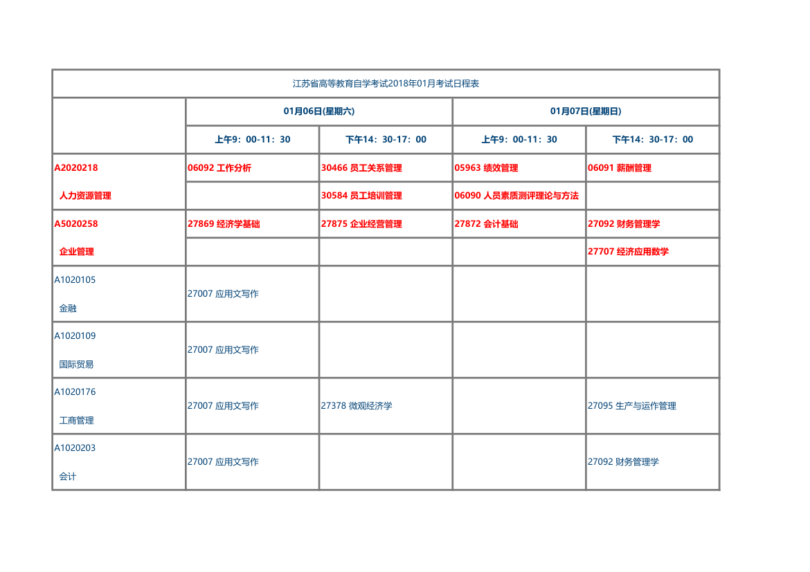 江苏省自考2018年1月考试安排表第1页