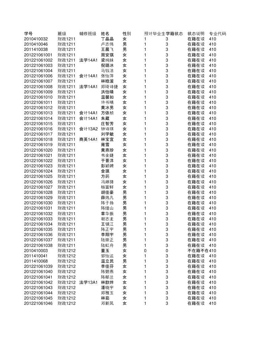 集美大学金融第1页