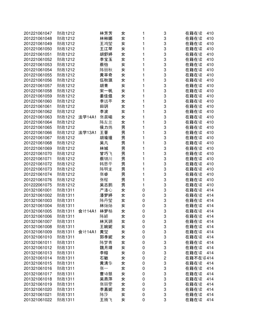 集美大学金融第2页