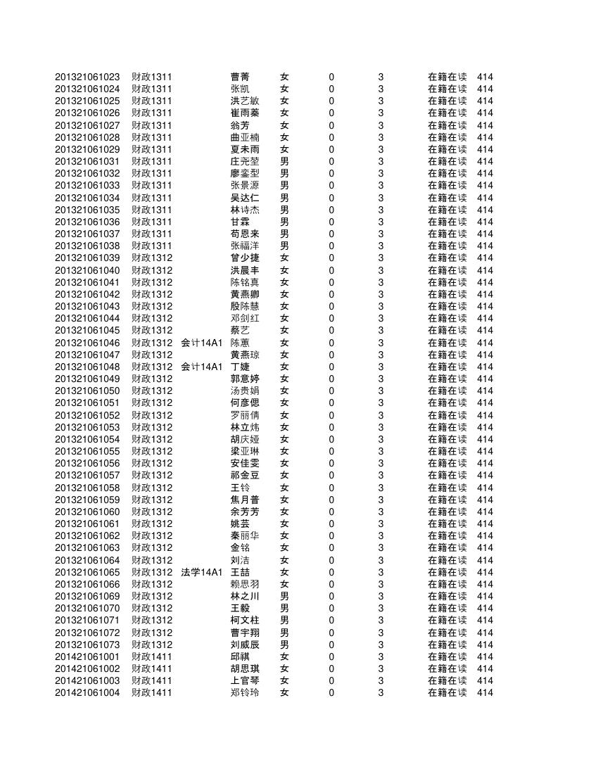 集美大学金融第3页