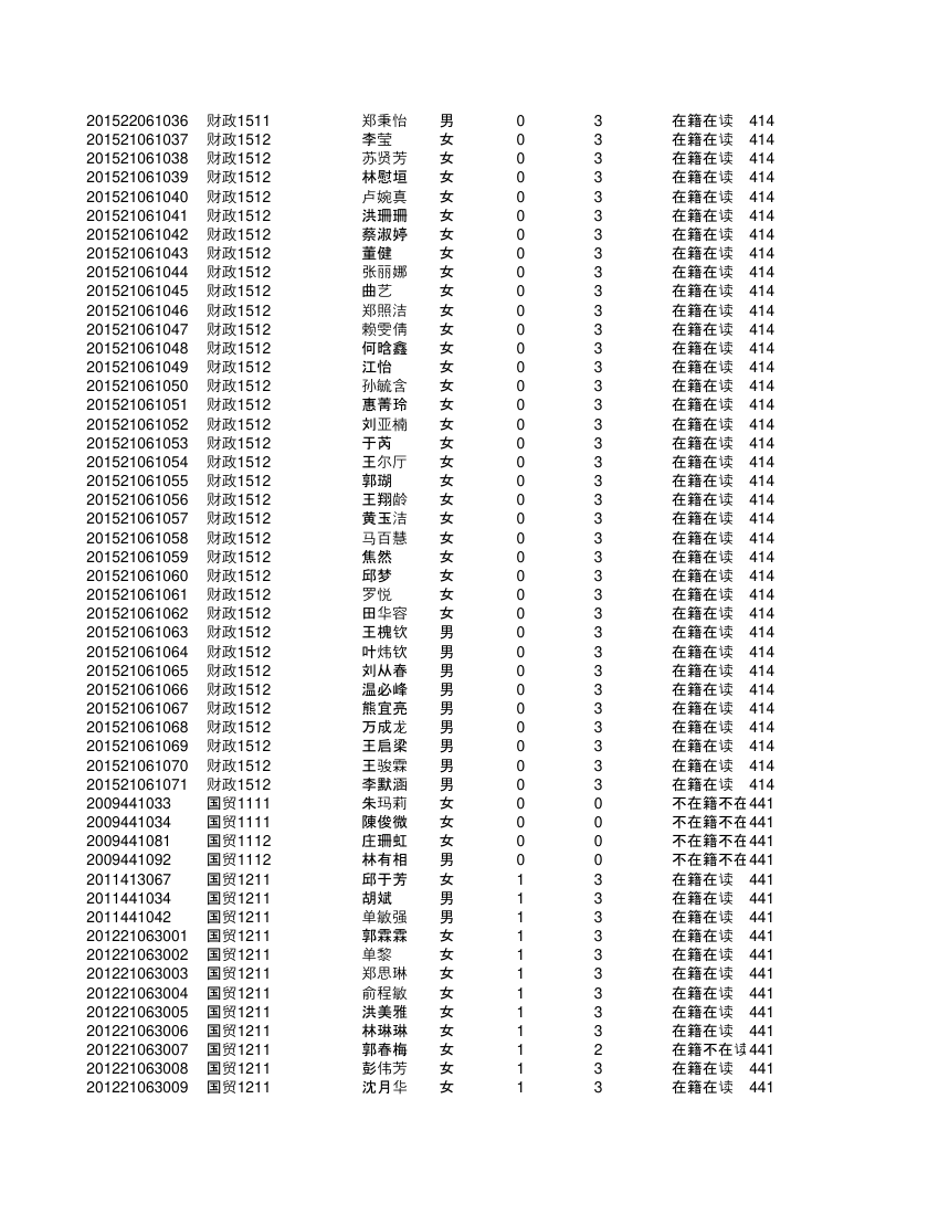 集美大学金融第6页