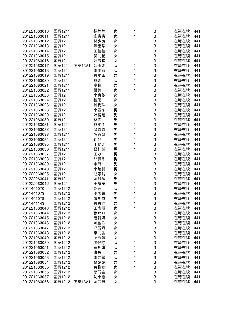 集美大学金融第7页