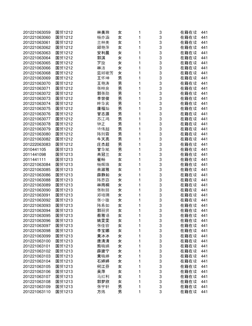 集美大学金融第8页