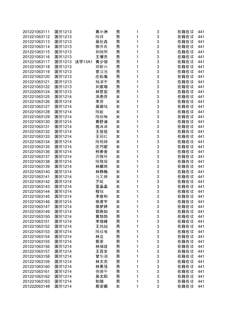 集美大学金融第9页