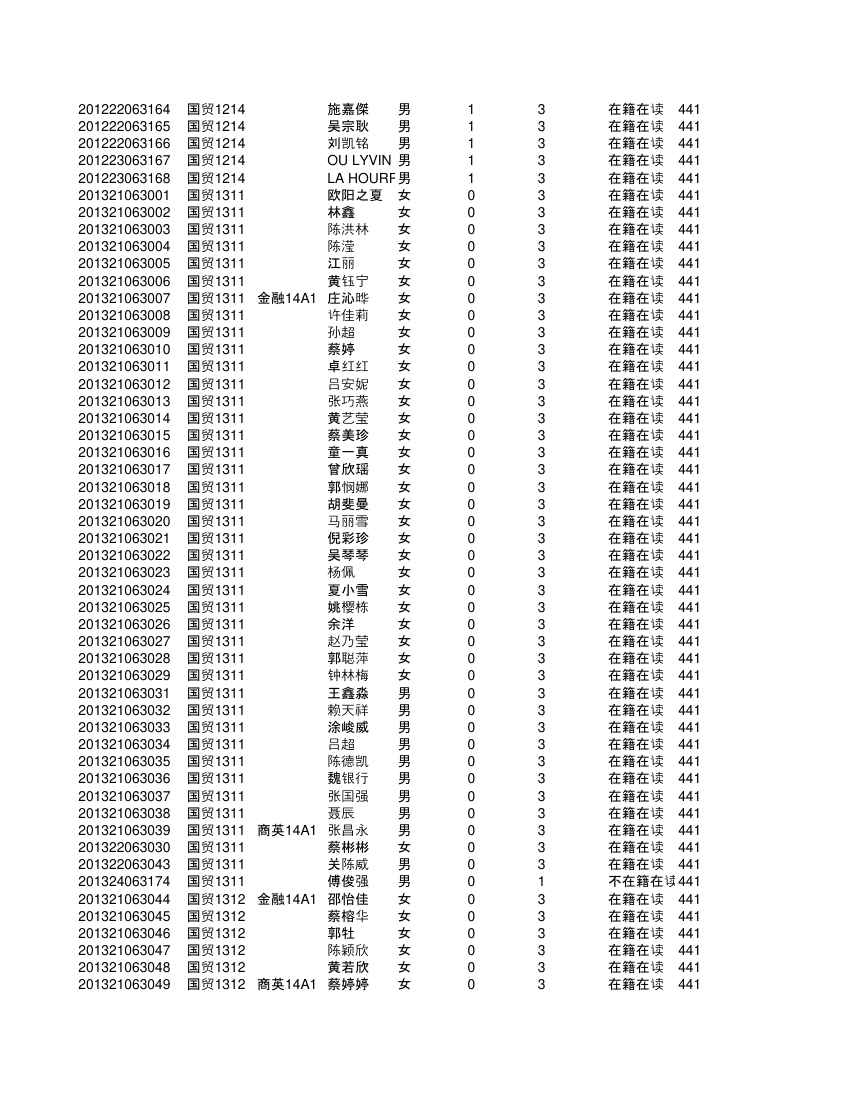 集美大学金融第10页