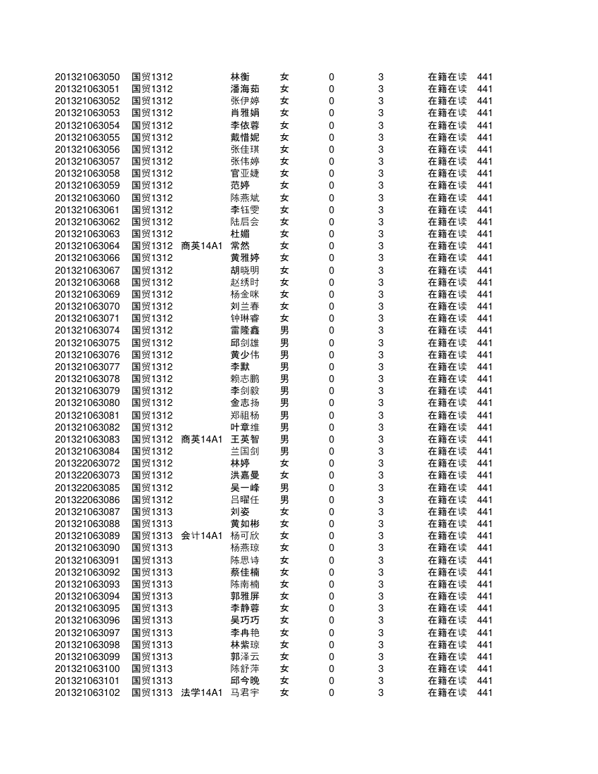 集美大学金融第11页