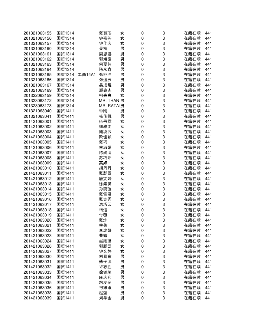 集美大学金融第13页