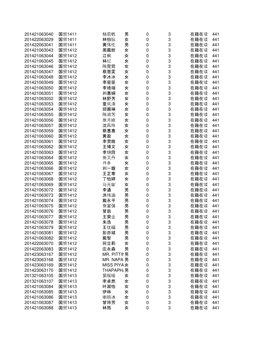 集美大学金融第14页