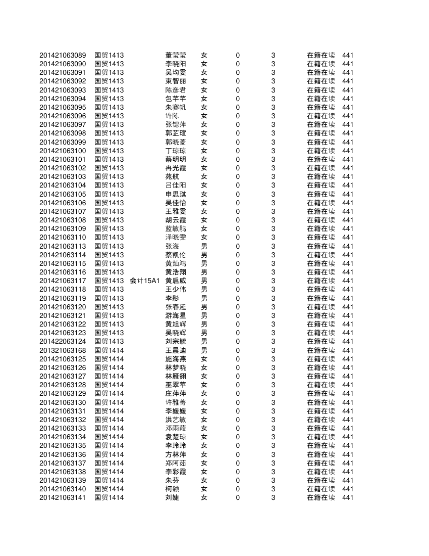 集美大学金融第15页