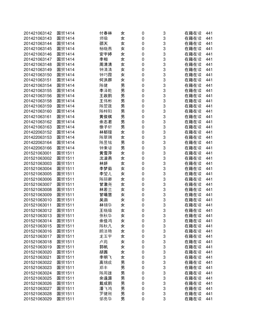 集美大学金融第16页