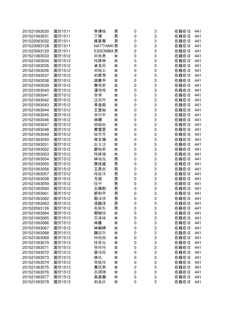 集美大学金融第17页