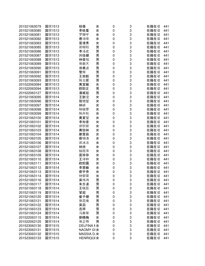 集美大学金融第18页