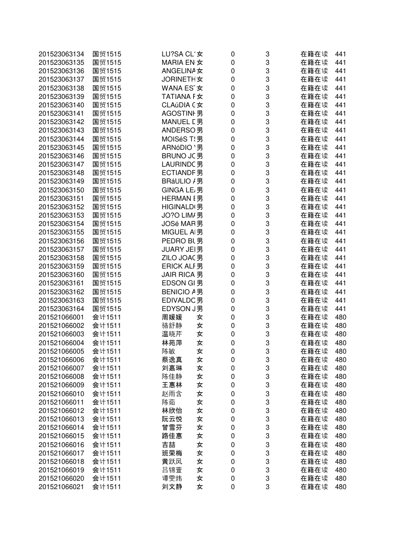 集美大学金融第19页