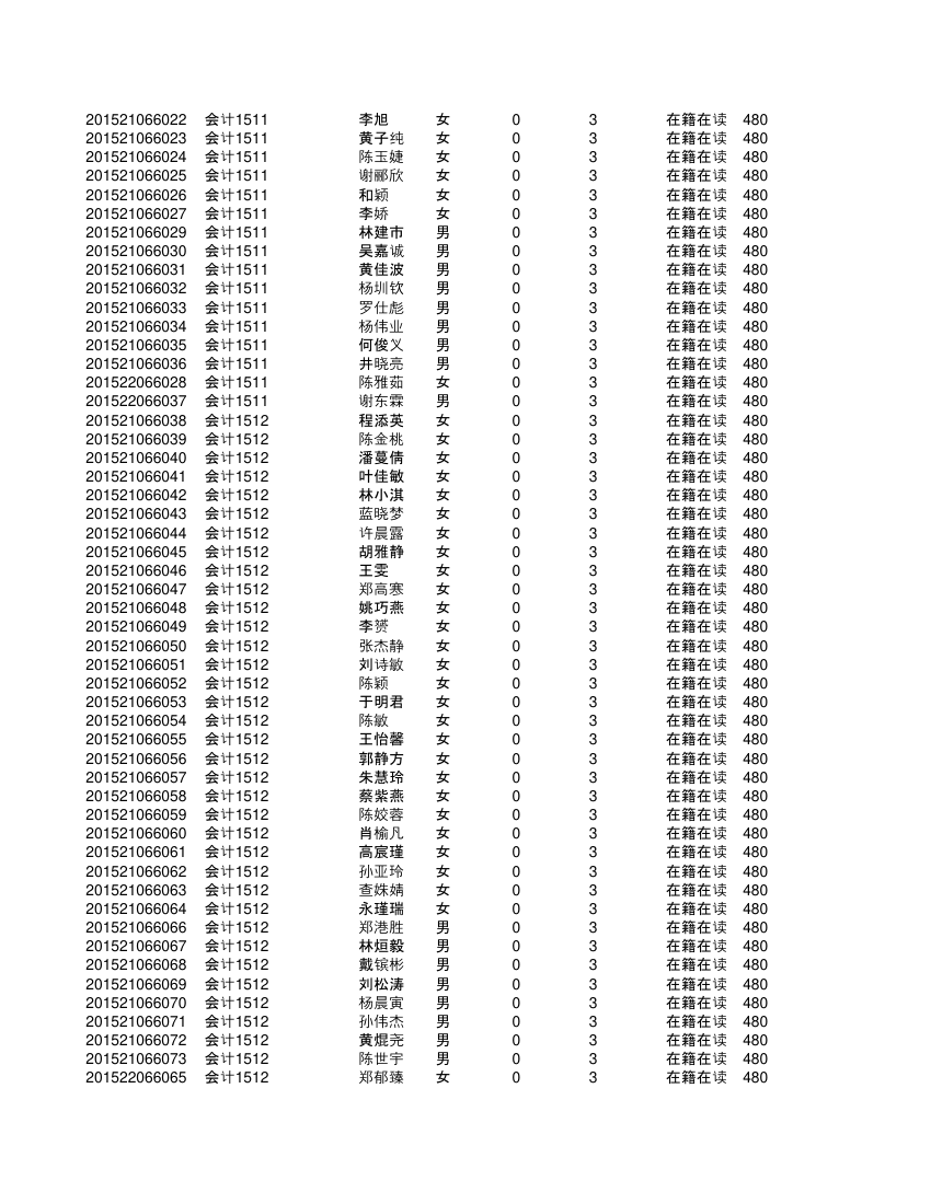 集美大学金融第20页