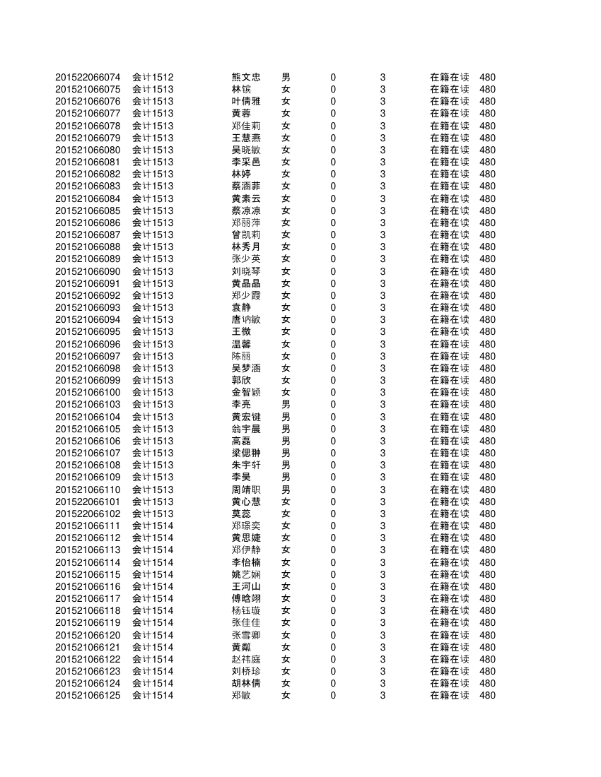 集美大学金融第21页