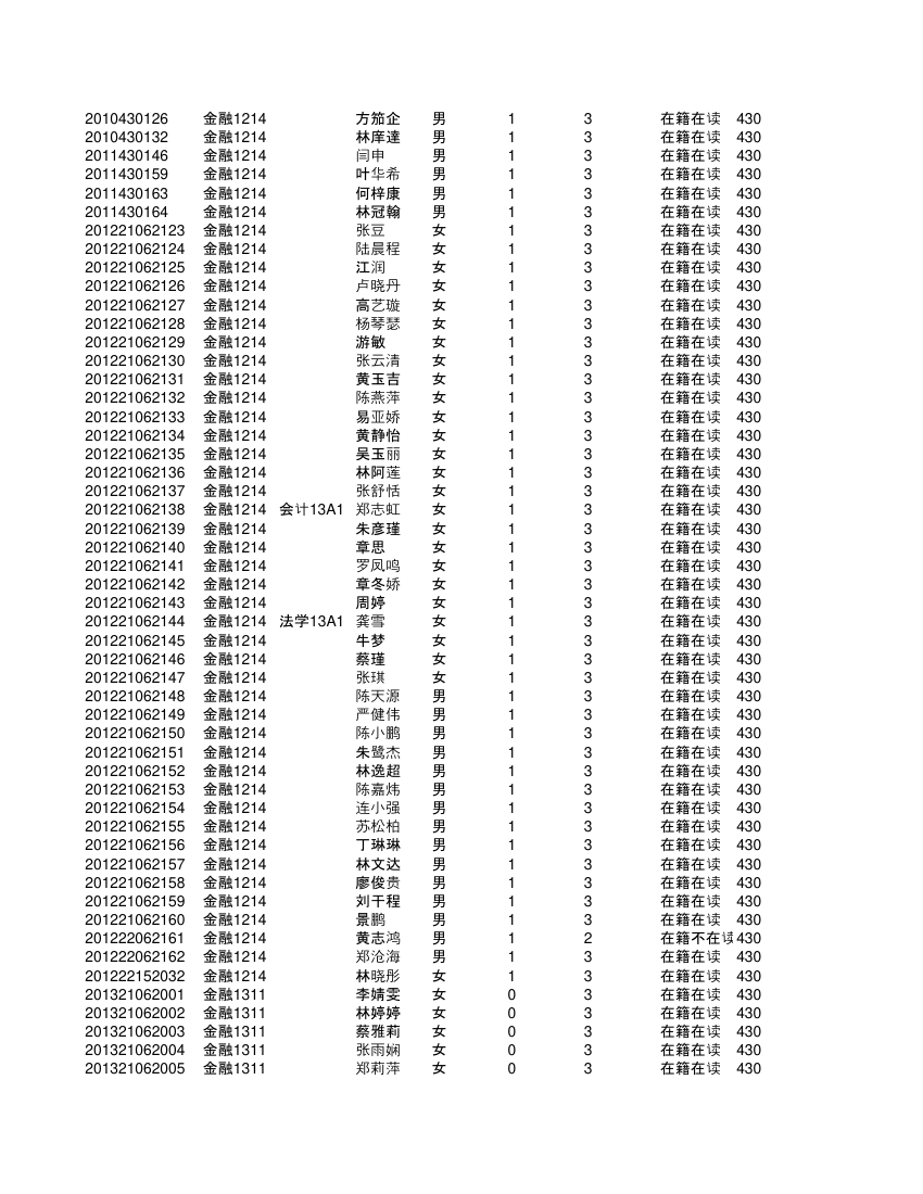 集美大学金融第25页