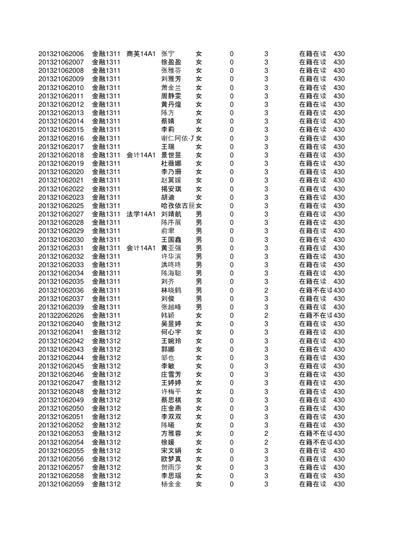 集美大学金融第26页