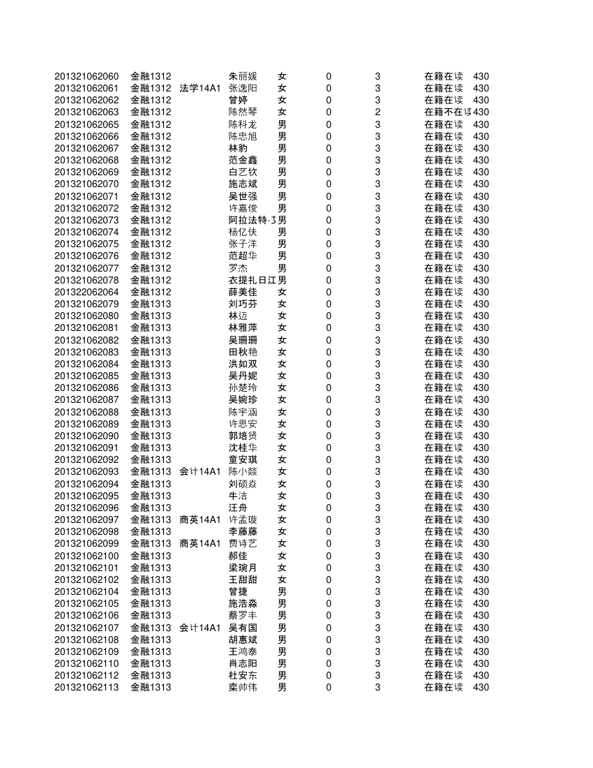 集美大学金融第27页