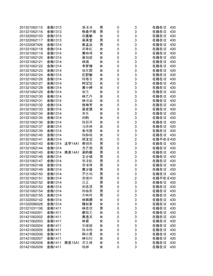 集美大学金融第28页