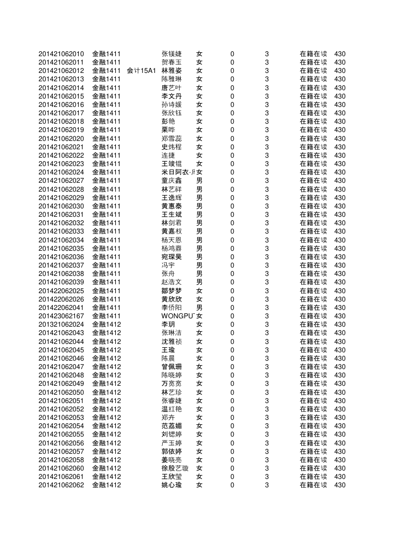 集美大学金融第29页