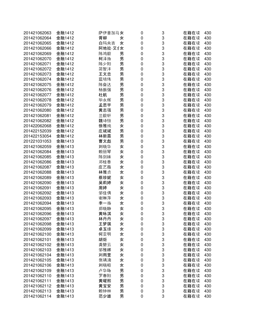 集美大学金融第30页