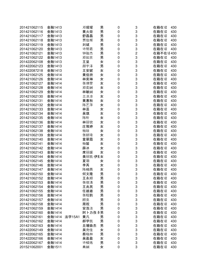 集美大学金融第31页