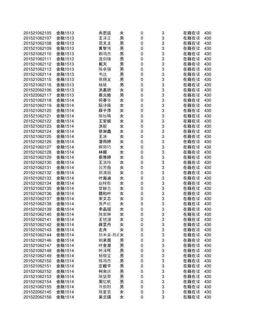 集美大学金融第34页