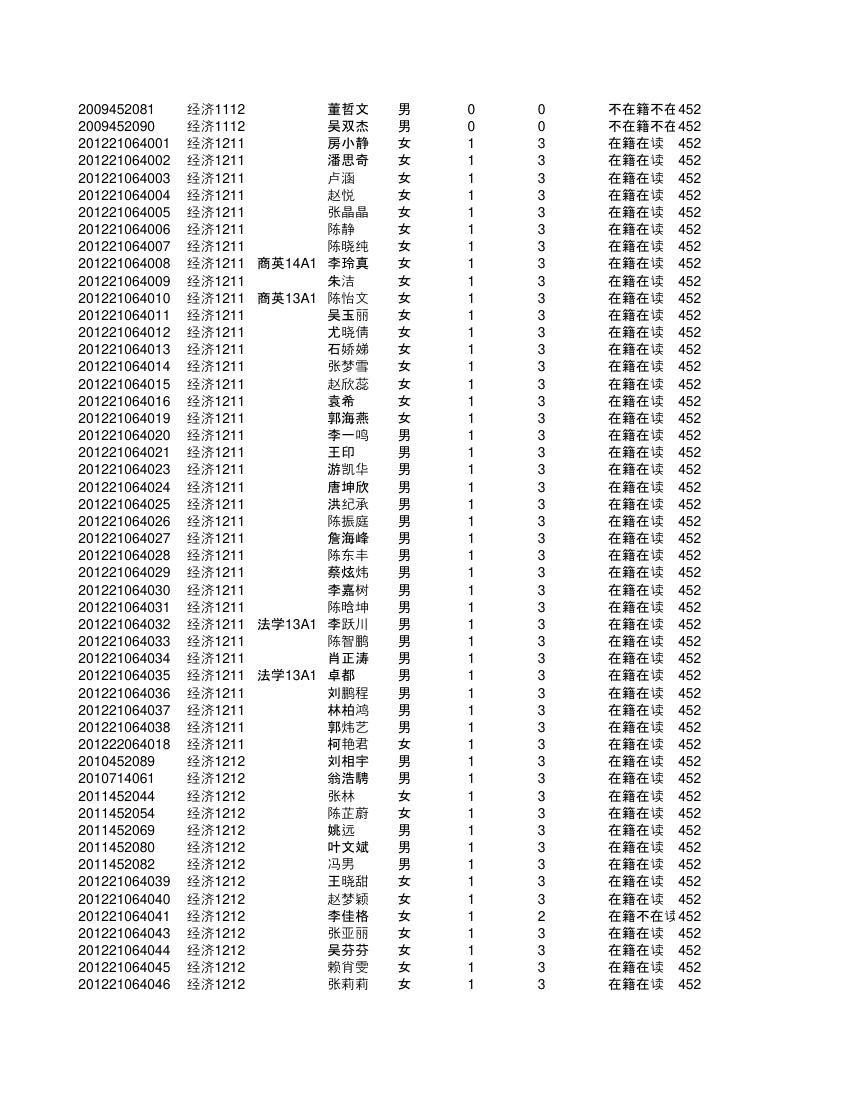 集美大学金融第35页