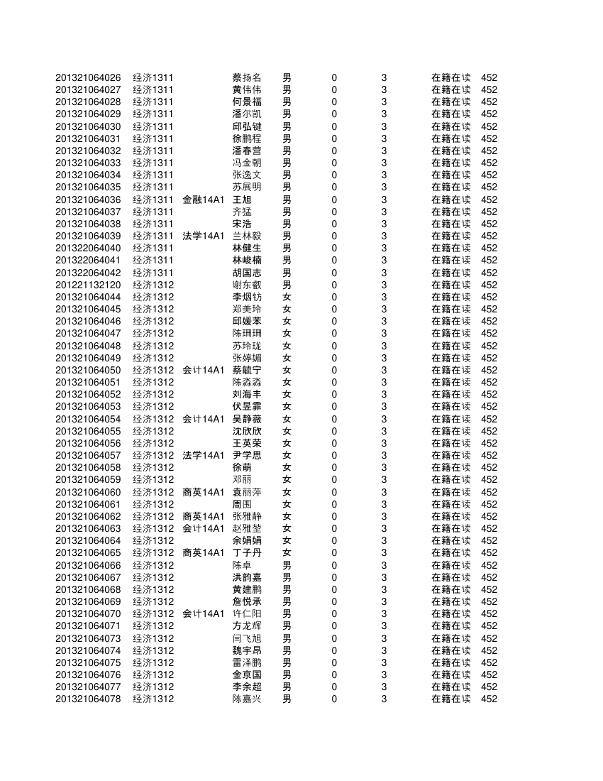 集美大学金融第37页