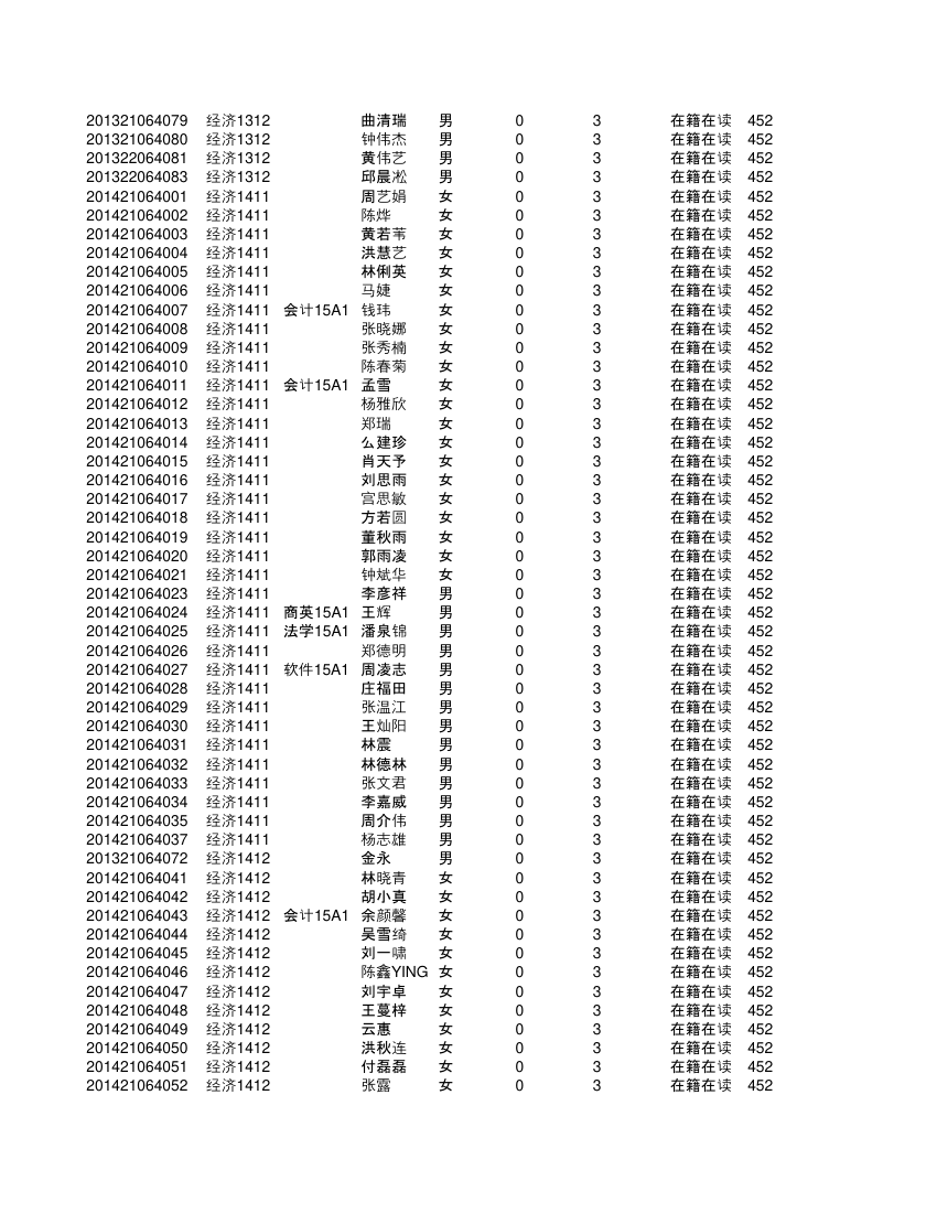 集美大学金融第38页