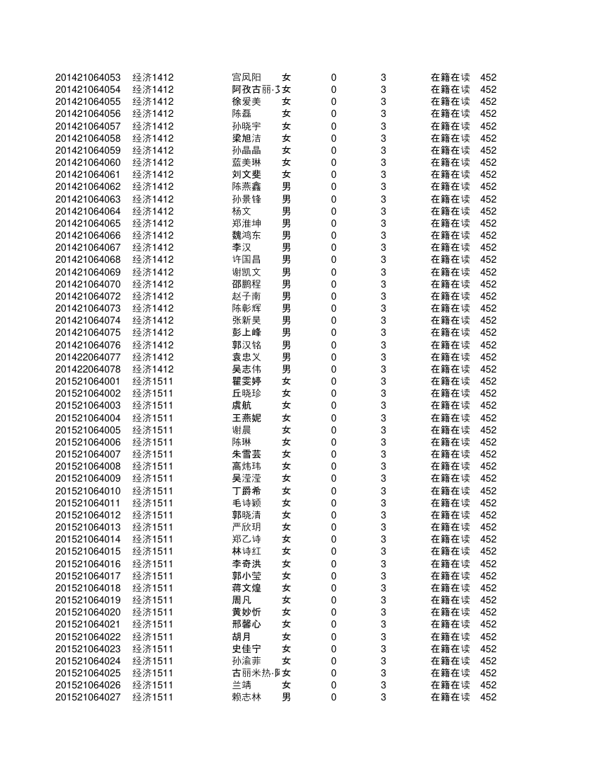 集美大学金融第39页