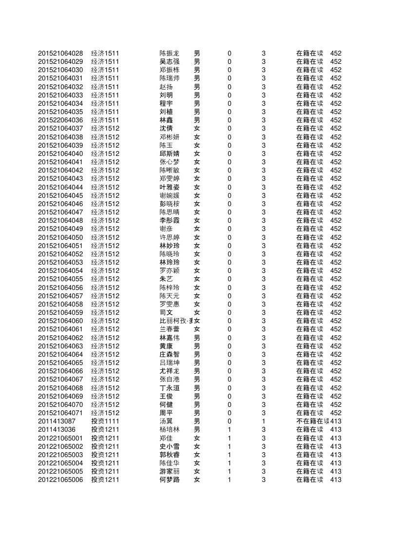 集美大学金融第40页