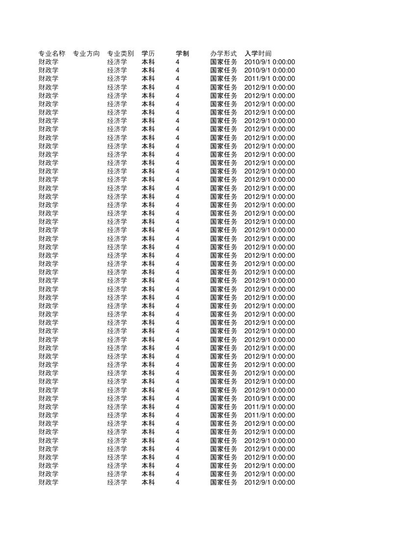 集美大学金融第47页