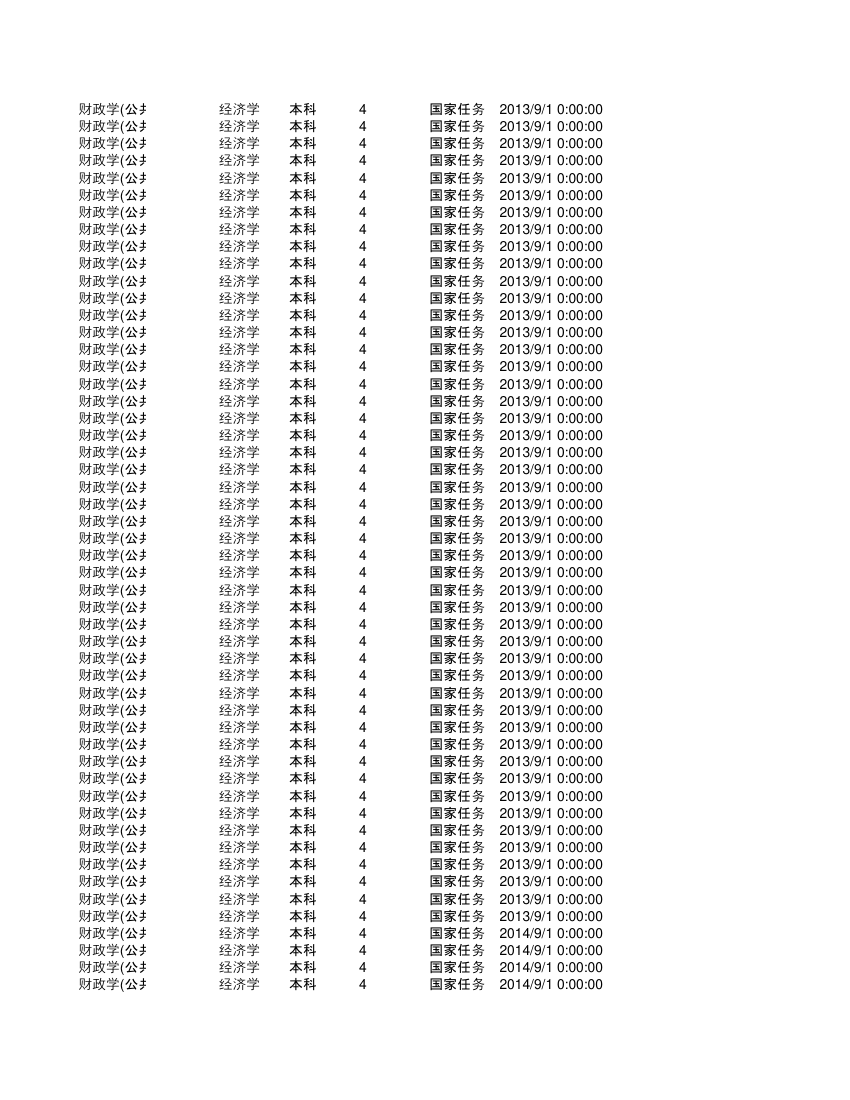 集美大学金融第49页