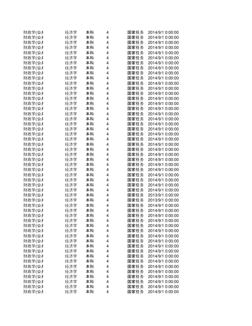 集美大学金融第50页