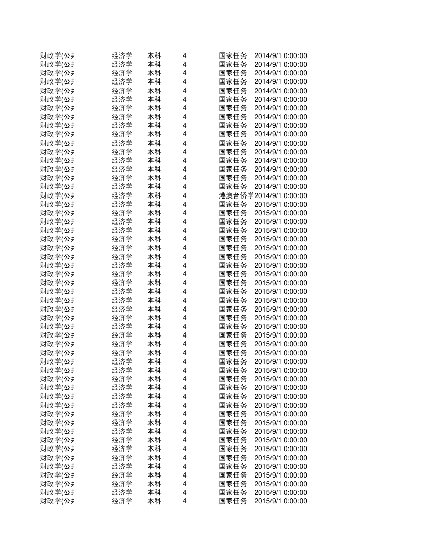 集美大学金融第51页