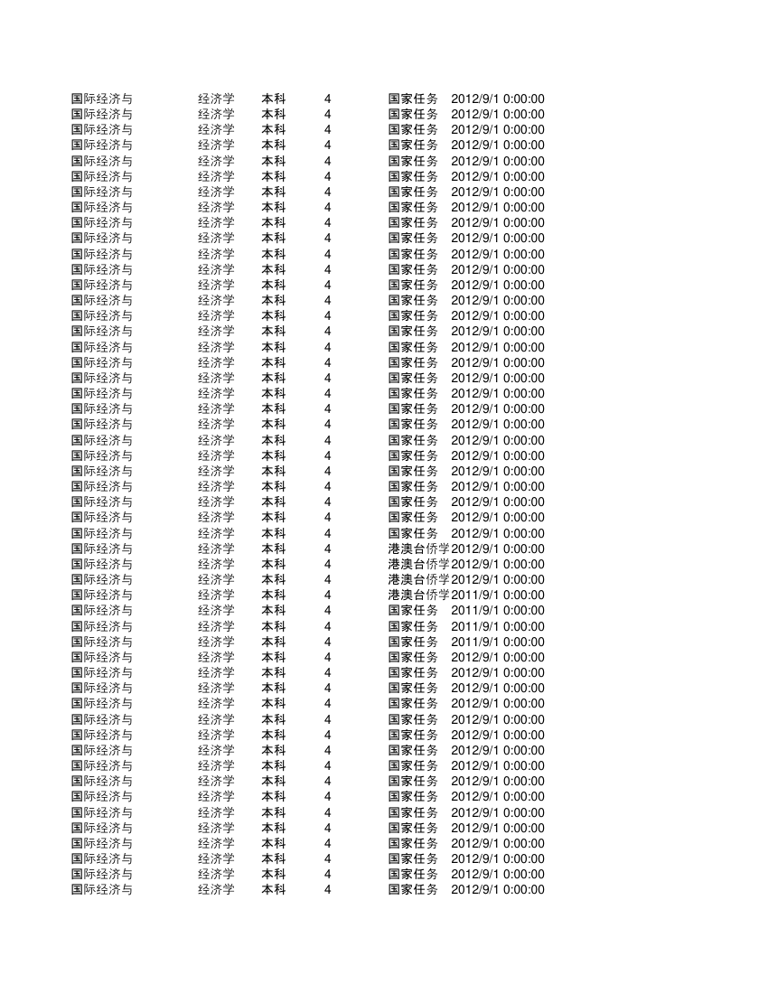 集美大学金融第53页