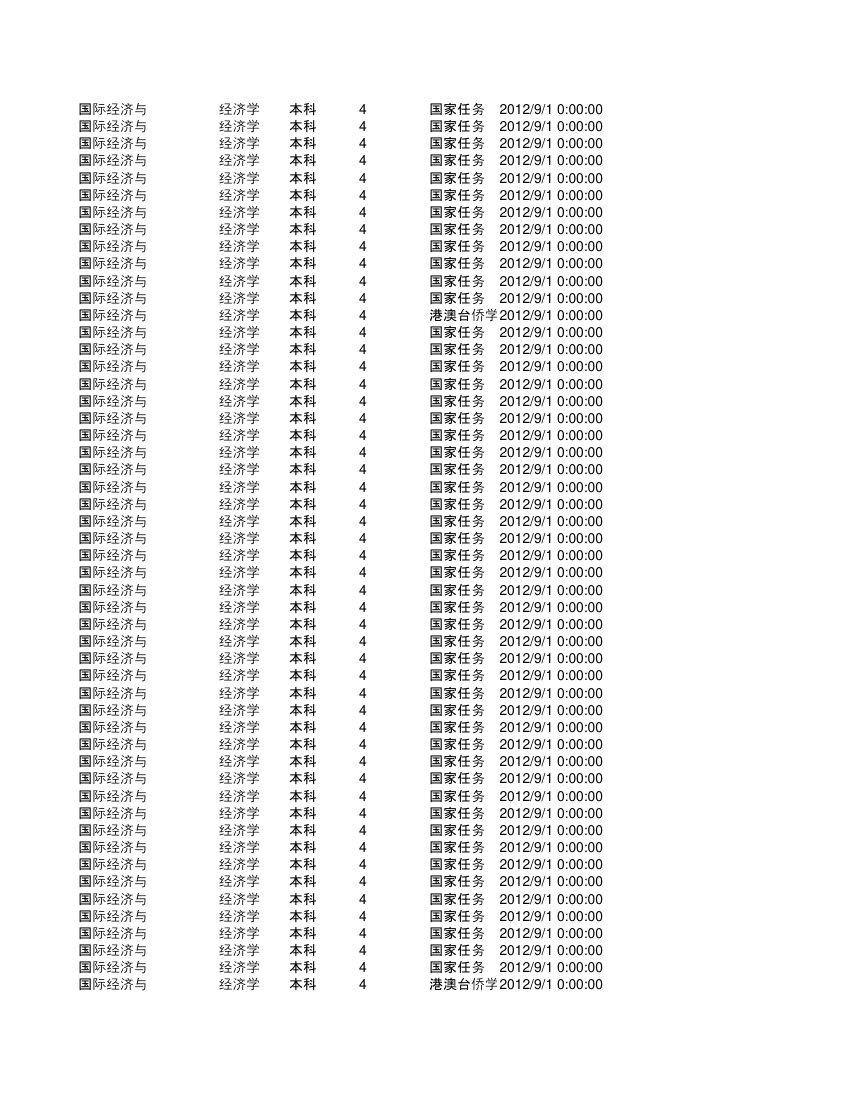 集美大学金融第55页