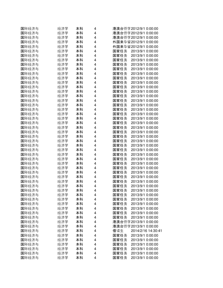 集美大学金融第56页